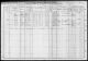 1910 United States Federal Census