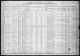 1910 United States Federal Census