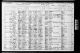 1910 United States Federal Census