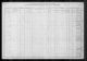 1910 United States Federal Census