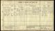 1911 England Census