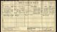 1911 England Census