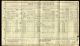 1911 Wales Census