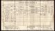 1911 Wales Census