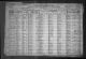 1920 United States Federal Census