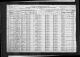 1920 United States Federal Census