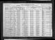 1920 United States Federal Census