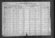 1920 United States Federal Census