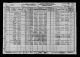 1930 United States Federal Census