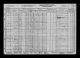 1930 United States Federal Census