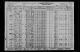 1930 United States Federal Census