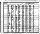 California, U.S., Marriage Index, 1960-1985