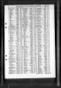 England & Wales, Civil Registration Birth Index, 1837-1915