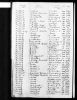 England & Wales, Civil Registration Birth Index, 1837-1915