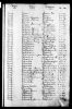 England & Wales, Civil Registration Birth Index, 1837-1915