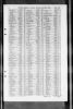 England & Wales, Civil Registration Birth Index, 1837-1915