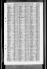 England & Wales, Civil Registration Birth Index, 1837-1915