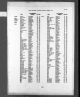 England & Wales, Civil Registration Birth Index, 1837-1915