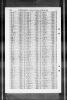 England & Wales, Civil Registration Death Index, 1837-1915