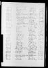 England & Wales, Civil Registration Death Index, 1837-1915