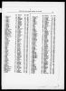 England & Wales, Civil Registration Death Index, 1837-1915