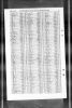 England & Wales, Civil Registration Death Index, 1837-1915