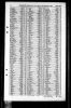 England & Wales, Civil Registration Marriage Index, 1837-1915