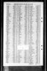 England & Wales, Civil Registration Marriage Index, 1837-1915