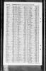 England & Wales, Civil Registration Marriage Index, 1837-1915