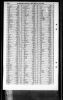 England & Wales, Civil Registration Marriage Index, 1837-1915