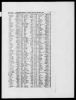 England & Wales, Civil Registration Marriage Index, 1837-1915