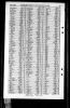 England & Wales, Civil Registration Marriage Index, 1837-1915