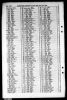 England & Wales, Civil Registration Marriage Index, 1837-1915