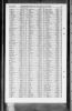 England & Wales, Civil Registration Marriage Index, 1837-1915