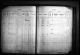 Kansas, U.S., State Census Collection, 1855-1925