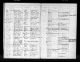 London, England, School Admissions and Discharges, 1840-1911