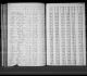 Ohio, U.S., Tax Records, 1800-1850